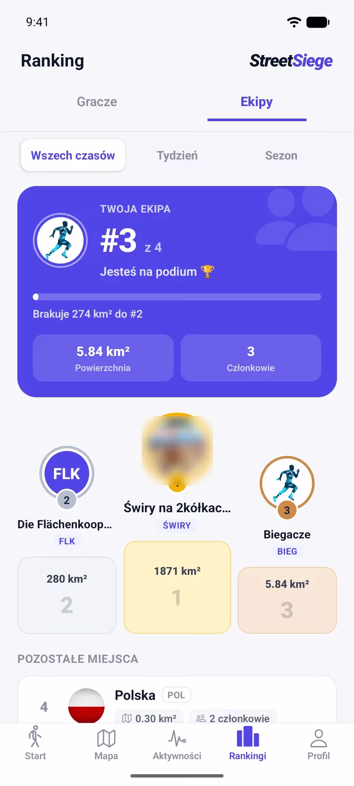 Ranking ekip w StreetSiege – drużyny biegaczy i rowerzystów na podium według zdobytej powierzchni