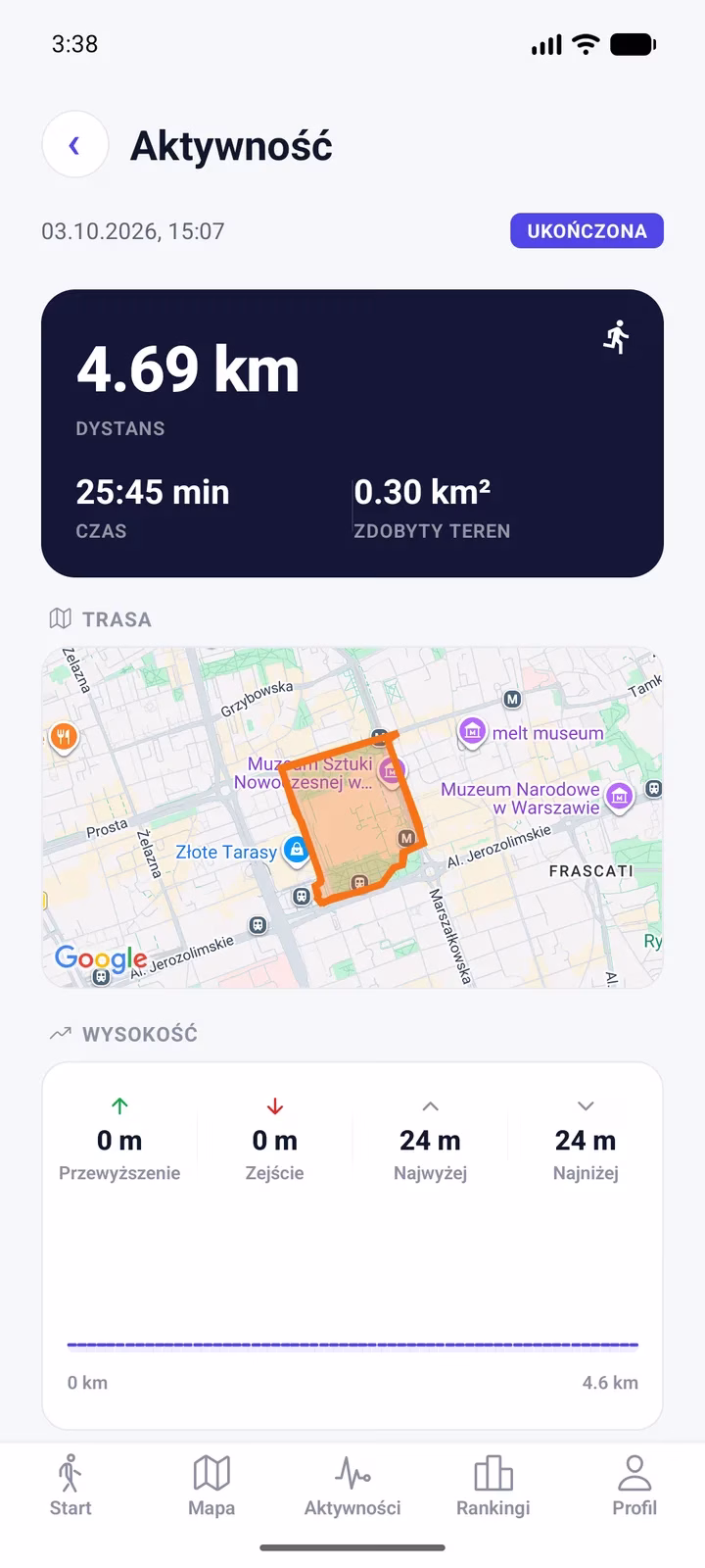 Szczegóły biegu w StreetSiege: dystans 4,69 km, czas, zdobyty teren 0,30 km² i trasa na mapie